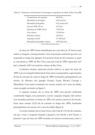 P á g i n a | 97
Nutecca Revista Hipótese, Itapetininga, v. 3, n. 1, 2017.
Tabela 4 - Parâmetros morfométricos da drenagem e população da cidade de Boa Vista-RR
Cumprimento dos igarapés 64,52 km
Densidade de drenagem 0,46 km/km²
Densidade hidrográfica 0,21 canais/km²
Área de APPs (30 m) 4.47 km²
Perímetro de APPs (30 m) 134,23 km
Área urbana 137,80 km²
Perímetro urbano 56,38 km
População (2010) 277.800 hab
Densidade demográfica urbana 2.070 hab/km²
Fonte: Elaborado pela autora.
As áreas de APPs foram identificadas por uma faixa de 30 metros para
ambas as margens, correspondendo à área de proteção ambiental que deve ser
respeitada ao longo dos igarapés. Foi possível observar três situações as quais
se encontram as APPs de Boa Vista, cuja área total de APPs representa 4,47
km², cobrindo 3,24% do território urbano de Boa Vista.
A primeira situação representa pontos críticos, os quais são áreas de
APPs com uso irregular habitacional. Estas áreas correspondem a aproximados
20 km de extensão de canal ao longo de APPs, localizados principalmente em
trechos de afluentes dos igarapés Grande, Canaã, Picumã, Caxangá e
Mirandinha. Com maior ocorrência nos setores central, sul e oeste da cidade,
como exemplo mostrado na figura 3.
A segunda situação são as áreas de APPs com pressão ambiental,
consideradas frágeis, com potencial a ocorrer ocupação irregular. São trechos
com moradias próximas ao limite da APP, com terrenos passíveis de invasão.
Estas áreas somam 31,02 km de extensão ao longo das APPs, localizadas
principalmente nos setores sul e oeste da cidade (figura 4).
A terceira situação são as áreas livres, num total de 13,5 km de extensão,
em que o risco a ocupação irregular é pequeno, isso devido a dois fatores: o
primeiro é que são áreas de APPs inseridas em terrenos institucionais, como o
 