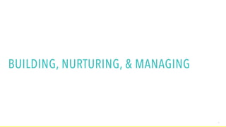 2
THE PROCESS OF ACTIVELY 
BUILDING, NURTURING, & MANAGING
RELATIONSHIPS WITH CUSTOMERS.
WHAT (EXACTLY) IS CUSTOMER ENGAGE...