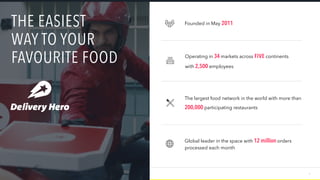 S T R I C T LY C O N F I D E N T I A L / 3
DELIVERY HERO TKTKT
Operating in 34 markets across FIVE continents
with 2,500 e...