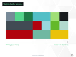 Company Confidential
Updated color scheme
Primary (Use more) Secondary (Use less)
 