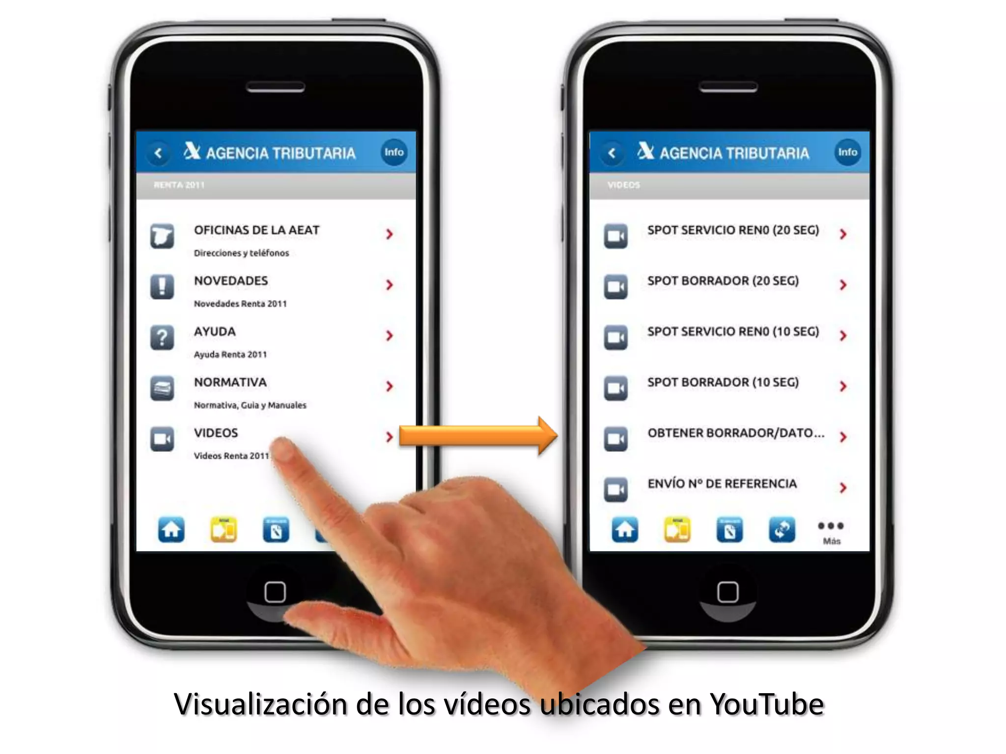 Visualización de los vídeos ubicados en YouTube