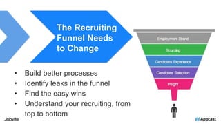 The Recruiting
Funnel Needs
to Change
• Build better processes
• Identify leaks in the funnel
• Find the easy wins
• Understand your recruiting, from
top to bottom
 