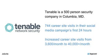 Tenable is a 500 person security
company in Columbia, MD.
744 career site visits in their social
media campaign’s first 24 hours
Increased career site visits from
3,600/month to 40,000+/month
 