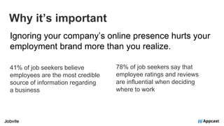 Why it’s important
Ignoring your company’s online presence hurts your
employment brand more than you realize.
78% of job seekers say that
employee ratings and reviews
are influential when deciding
where to work
41% of job seekers believe
employees are the most credible
source of information regarding
a business
 
