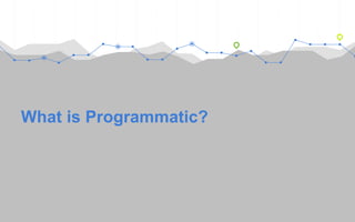 What is Programmatic?
 