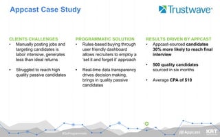 #GoProgrammatic
Appcast Case Study
CLIENTS CHALLENGES
• Manually posting jobs and
targeting candidates is
labor intensive, generates
less than ideal returns
• Struggled to reach high
quality passive candidates
PROGRAMMATIC SOLUTION
• Rules-based buying through
user friendly dashboard
allows recruiters to employ a
‘set it and forget it’ approach
• Real-time data transparency
drives decision making,
brings in quality passive
candidates
RESULTS DRIVEN BY APPCAST
• Appcast-sourced candidates
30% more likely to reach final
interview
• 500 quality candidates
sourced in six months
• Average CPA of $10
 