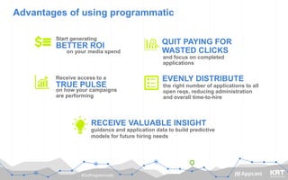 #GoProgrammatic
Advantages of using programmatic
Start generating
on your media spend
BETTER ROI
and focus on completed
applications
the right number of applications to all
open reqs, reducing administration
and overall time-to-hire
Receive access to a
on how your campaigns
are performing
guidance and application data to build predictive
models for future hiring needs
QUIT PAYING FOR
WASTED CLICKS
EVENLY DISTRIBUTE
TRUE PULSE
RECEIVE VALUABLE INSIGHT
 