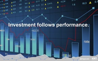 #GoProgrammatic5/24/2016 30
Investment follows performance.
 