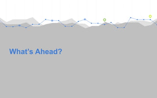 What’s Ahead?
 