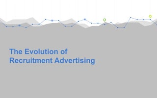 The Evolution of
Recruitment Advertising
 
