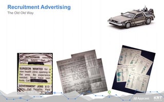 #GoProgrammatic
Recruitment Advertising
5/24/2016 6
The Old Old Way
 