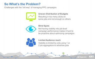 #GoProgrammatic
So What’s the Problem?
5/24/2016 9
Uneven Distribution of Budgets
Resulting in too many clicks on
some jobs and not enough on others
Blind Spots
Not having visibility into job-level
campaign performance makes it hard to
be proactive about optimizing campaigns
Limited Audience reach
Visibility is limited by only using 1 or
2 job aggregators to advertise jobs
Challenges with the “old way” of managing PPC campaigns
 