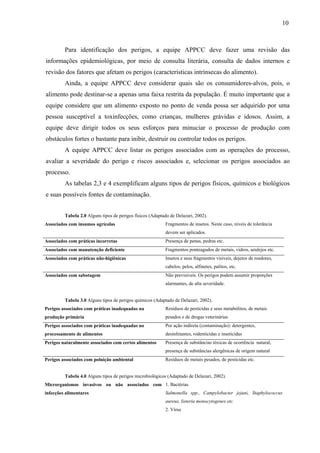 Para identificação dos perigos, a equipe APPCC deve fazer uma revisão das
informações epidemiológicas, por meio de consulta literária, consulta de dados internos e
revisão dos fatores que afetam os perigos (características intrínsecas do alimento).
Ainda, a equipe APPCC deve considerar quais são os consumidores-alvos, pois, o
alimento pode destinar-se a apenas uma faixa restrita da população. É muito importante que a
equipe considere que um alimento exposto no ponto de venda possa ser adquirido por uma
pessoa susceptível a toxinfecções, como crianças, mulheres grávidas e idosos. Assim, a
equipe deve dirigir todos os seus esforços para minuciar o processo de produção com
obstáculos fortes o bastante para inibir, destruir ou controlar todos os perigos.
A equipe APPCC deve listar os perigos associados com as operações do processo,
avaliar a severidade do perigo e riscos associados e, selecionar os perigos associados ao
processo.
As tabelas 2,3 e 4 exemplificam alguns tipos de perigos físicos, químicos e biológicos
e suas possíveis fontes de contaminação.
Tabela 2.0 Alguns tipos de perigos físicos (Adaptado de Delazari, 2002).
Associados com insumos agrícolas Fragmentos de insetos. Neste caso, níveis de tolerância
devem ser aplicados.
Associados com práticas incorretas Presença de penas, pedras etc.
Associados com manutenção deficiente Fragmentos ponteagudos de metais, vidros, azulejos etc.
Associados com práticas não-higiênicas Insetos e seus fragmentos visíveis, dejetos de roedores,
cabelos, pelos, alfinetes, palitos, etc.
Associados com sabotagem Não previsíveis. Os perigos podem assumir proporções
alarmantes, de alta severidade.
Tabela 3.0 Alguns tipos de perigos químicos (Adaptado de Delazari, 2002).
Perigos associados com práticas inadequadas na
produção primária
Resíduos de pesticidas e seus metabólitos, de metais
pesados e de drogas veterinárias
Perigos associados com práticas inadequadas no
processamento de alimentos
Por ação indireta (contaminação): detergentes,
desinfetantes, rodenticidas e inseticidas
Perigos naturalmente associados com certos alimentos Presença de substâncias tóxicas de ocorrência natural,
presença de substâncias alergênicas de origem natural
Perigos associados com poluição ambiental Resíduos de metais pesados, de pesticidas etc.
Tabela 4.0 Alguns tipos de perigos microbiológicos (Adaptado de Delazari, 2002).
Microrganismos invasivos ou não associados com
infecções alimentares
1. Bactérias
Salmonella spp., Campylobacter jejuni, Staphylococcus
aureus, listeria monocytogenes etc.
2. Vírus
10
 