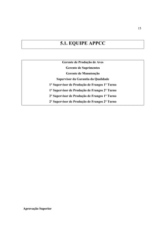 5.1. EQUIPE APPCC
Gerente de Produção de Aves
Gerente de Suprimentos
Gerente de Manutenção
Supervisor da Garantia da Qualidade
1° Supervisor de Produção de Frangos 1° Turno
1° Supervisor de Produção de Frangos 2° Turno
2° Supervisor de Produção de Frangos 1° Turno
2° Supervisor de Produção de Frangos 2° Turno
Aprovação Superior
15
 