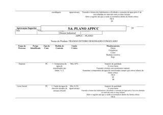 escaldagem água/carcaça Fazendo a leitura dos hidrômetros e dividindo o consumo de água pelo nº de
aves abatidas no intervalo entre as duas leituras.
Abrir o registro até que a vazão se normalize dentro do limite crítico.
FICE
04
Aprovaçao Superior
Data: Nome: Cargo:
Diretor Industrial
Assinatura:
APPCC – PLANO
Nome do Produto: FRANGO INTEIRO DESOSSADO CONGELADO
Etapa do
Processo
Perigo
Identificado
Tipo de
Cont.
Medida de
Controle
Limite
Crítico
Monitoramento
Quem
Frequência
Como
Medida Corretiva
Regi.
Depenar PC 1. Temperatura da
água do
esterelizador das
linhas 1 e 2.
Mín. 85ºC Inspetor de qualidade
4 vezes/turno
Fazendo a leitura com termômetro manual
Aumentar a temperatura da água do esterelizador sempre que estiver abaixo do
limite crítico.
FICE
05
06
Lavar Inicial PC 1. Vazão da água do
chuveiro lavador de
carcaça (inicial)
Mín. 0,25L
água/carcaça
Inspetor de qualidade
4 vezes/turno
Fazendo a leitura dos hidrômetros e dividindo o consumo de água pelo nº de aves abatidas
no intervalo entre as duas leituras
Abrir o registro até que a vazão se normalize dentro do limite crítico.
FICE
5.6. PLANO APPCC 24
 