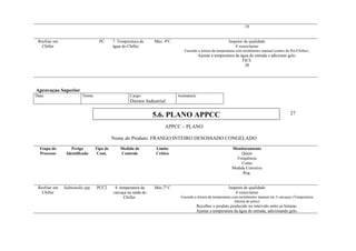19
Resfriar em
Chiller
PC 7. Temperatura da
água do Chiller.
Máx. 4ºC Inspetor de qualidade
4 vezes/turno
Fazendo a leitura da temperatura com termômetro manual (centro do Pré-Chiller).
Ajustar a temperatura da água de entrada e adicionar gelo.
FICE
20
Aprovaçao Superior
Data: Nome: Cargo:
Diretor Industrial
Assinatura:
APPCC – PLANO
Nome do Produto: FRANGO INTEIRO DESOSSADO CONGELADO
Etapa do
Processo
Perigo
Identificado
Tipo de
Cont.
Medida de
Controle
Limite
Crítico
Monitoramento
Quem
Frequência
Como
Medida Corretiva
Reg.
Resfriar em
Chiller
Salmonella spp. PCC2 8. temperatura da
carcaça na saída do
Chiller.
Máx.7º C Inspetor de qualidade
4 vezes/turno
Fazendo a leitura da temperatura com termômetro manual em 5 carcaças (Temperatura
interna do peito)
Recolher o produto produzido no intervalo entre as leituras.
Ajustar a temperatura da água de entrada, adicionando gelo.
5.6. PLANO APPCC 27
 