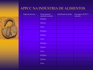 APPCC - Industria de Alimentos.pptx
