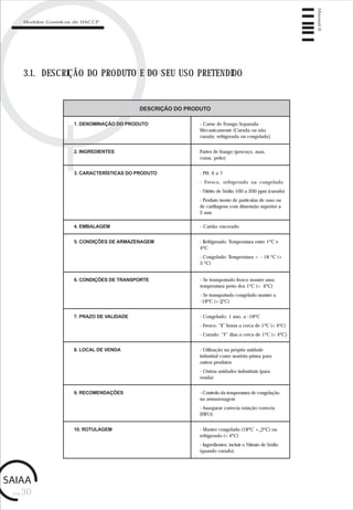 pág.30
Manual6
Modelos Genéricos de HACCP
3.1. DESCRIÇÃO DO PRODUTO E DO SEU USO PRETENDIDO
DESCRIÇÃO DO PRODUTO
1. DENOMINAÇÃO DO PRODUTO - Carne de Frango Separada
Mecanicamente (Curada ou não
curada; refrigerada ou congelada)
2. INGREDIENTES Partes de frango (pescoço, asas,
coxas, peito)
3. CARACTERÍSTICAS DO PRODUTO - PH: 6 a 7
- Fresco, refrigerado ou congelado
- Nitrito de Sódio 100 a 200 ppm (curado)
- Produto isento de partículas de osso ou
de cartilagens com dimensão superior a
2 mm
4. EMBALAGEM - Cartão encerado
5. CONDIÇÕES DE ARMAZENAGEM - Refrigerado: Temperatura entre 1ºC e
4ºC
- Congelado: Temperatura = - 18 ºC (+
3 ºC)
6. CONDIÇÕES DE TRANSPORTE
7. PRAZO DE VALIDADE - Congelado: 1 ano, a -18ºC
- Fresco: “X” horas a cerca de 1ºC (<4ºC)
- Curado: “Y” dias a cerca de 1ºC (<4ºC)
8. LOCAL DE VENDA - Utilização na própria unidade
industrial como matéria-prima para
outros produtos
- Outras unidades industriais (para
venda)
9. RECOMENDAÇÕES - Controlo da temperatura de congelação
na armazenagem
- Assegurar correcta rotação correcta
(FIFO)
10. ROTULAGEM
- Se transportado fresco manter uma
temperatura perto dos 1ºC (< 4ºC)
- Se transportado congelado manter a
-18ºC (+3ºC)
- Manter congelado (18ºC + 3ºC) ou
refrigerado (<4ºC)
- Ingredientes: incluir o Nitrato de Sódio
(quando curado).
 