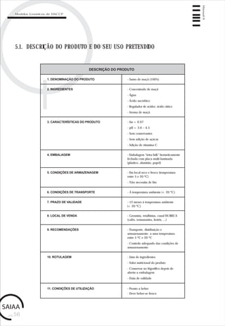 pág.56
Manual6
Modelos Genéricos de HACCP
5.1. DESCRIÇÃO DO PRODUTO E DO SEU USO PRETENDIDO
DESCRIÇÃO DO PRODUTO
1. DENOMINAÇÃO DO PRODUTO - Sumo de maçã (100%)
2. INGREDIENTES - Concentrado de maçã
- Água
- Ácido ascórbico
- Regulador de acidez: ácido cítrico
- Aroma de maçã
3. CARACTERÍSTICAS DO PRODUTO - Aw = 0.97
- pH = 3.6 – 4.5
- Sem conservantes
- Sem adição de açúcar
- Adição de vitamina C
4. EMBALAGEM - Embalagem “tetra-brik” hermeticamente
fechada com placa multi-laminada
(plástico, alumínio, papel)
5. CONDIÇÕES DE ARMAZENAGEM - Em local seco e fresco (temperatura
entre 5 e 20 ºC)
- Não necessita de frio
6. CONDIÇÕES DE TRANSPORTE - À temperatura ambiente (< 20 ºC)
7. PRAZO DE VALIDADE - 12 meses à temperatura ambiente
(< 20 ºC)
8. LOCAL DE VENDA - Grossista, retalhistas, canal HORECA
(cafés, restaurantes, hotéis, ...)
9. RECOMENDAÇÕES - Transporte, distribuição e
armazenamento a uma temperatura
entre 5 ºC e 20 ºC
- Controlo adequado das condições de
armazenamento
10. ROTULAGEM - Lista de ingredientes
- Valor nutricional do produto
- Conservar no frigorífico depois de
aberta a embalagem
- Data de validade
11. CONDIÇÕES DE UTILIZAÇÃO - Pronto a beber
- Deve beber-se fresco
 