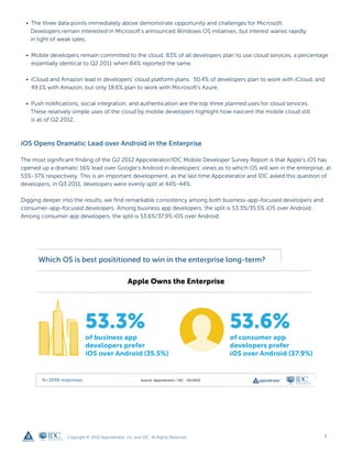 •	 The three data points immediately above demonstrate opportunity and challenges for Microsoft.
    Developers remain interested in Microsoft’s announced Windows OS initiatives, but interest wanes rapidly
    in light of weak sales.

 •	 Mobile developers remain committed to the cloud. 83% of all developers plan to use cloud services, a percentage
    essentially identical to Q2 2011 when 84% reported the same.

 •	 iCloud and Amazon lead in developers’ cloud platform plans. 50.4% of developers plan to work with iCloud, and
    49.1% with Amazon, but only 18.6% plan to work with Microsoft’s Azure.

 •	 Push notifications, social integration, and authentication are the top three planned uses for cloud services.
    These relatively simple uses of the cloud by mobile developers highlight how nascent the mobile cloud still
 	 is as of Q2 2012.



iOS Opens Dramatic Lead over Android in the Enterprise

The most significant finding of the Q2 2012 Appcelerator/IDC Mobile Developer Survey Report is that Apple’s iOS has
opened up a dramatic 16% lead over Google’s Android in developers’ views as to which OS will win in the enterprise, at
53%-37% respectively. This is an important development, as the last time Appcelerator and IDC asked this question of
developers, in Q3 2011, developers were evenly split at 44%-44%.

Digging deeper into the results, we find remarkable consistency among both business-app-focused developers and
consumer-app-focused developers. Among business app developers, the split is 53.3%/35.5% iOS over Android.
Among consumer app developers, the split is 53.6%/37.9% iOS over Android.




                 Copyright © 2012 Appcelerator, Inc. and IDC. All Rights Reserved.                                  3
 
