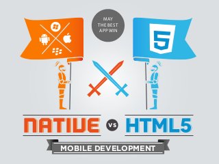 MAY
       THE BEST
        APP WIN




           vs


MOBILE DEVELOPMENT
 