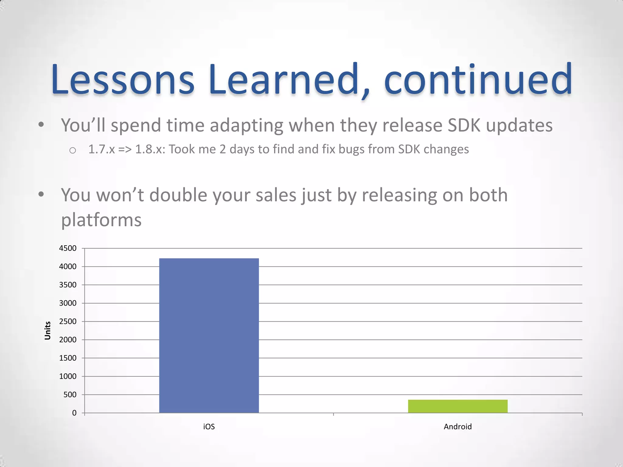 Lessons Learned, continued
• You’ll spend time adapting when they release SDK updates
          o 1.7.x => 1.8.x: Took me 2 days to find and fix bugs from SDK changes


• You won’t double your sales just by releasing on both
  platforms
        4500

        4000

        3500

        3000

        2500
Units




        2000

        1500

        1000

        500

           0
                                 iOS                                       Android
 