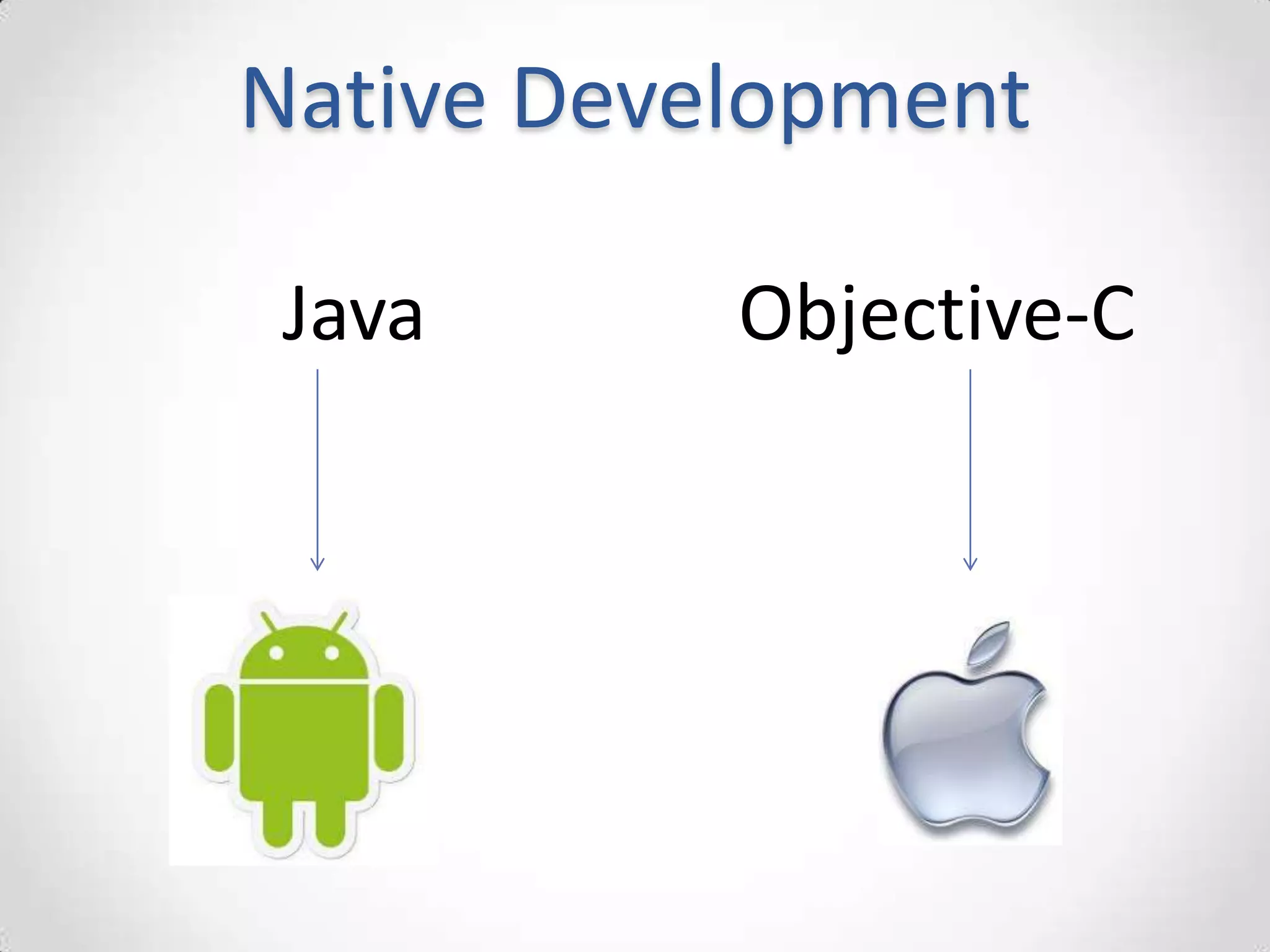 Native Development

Java       Objective-C
 