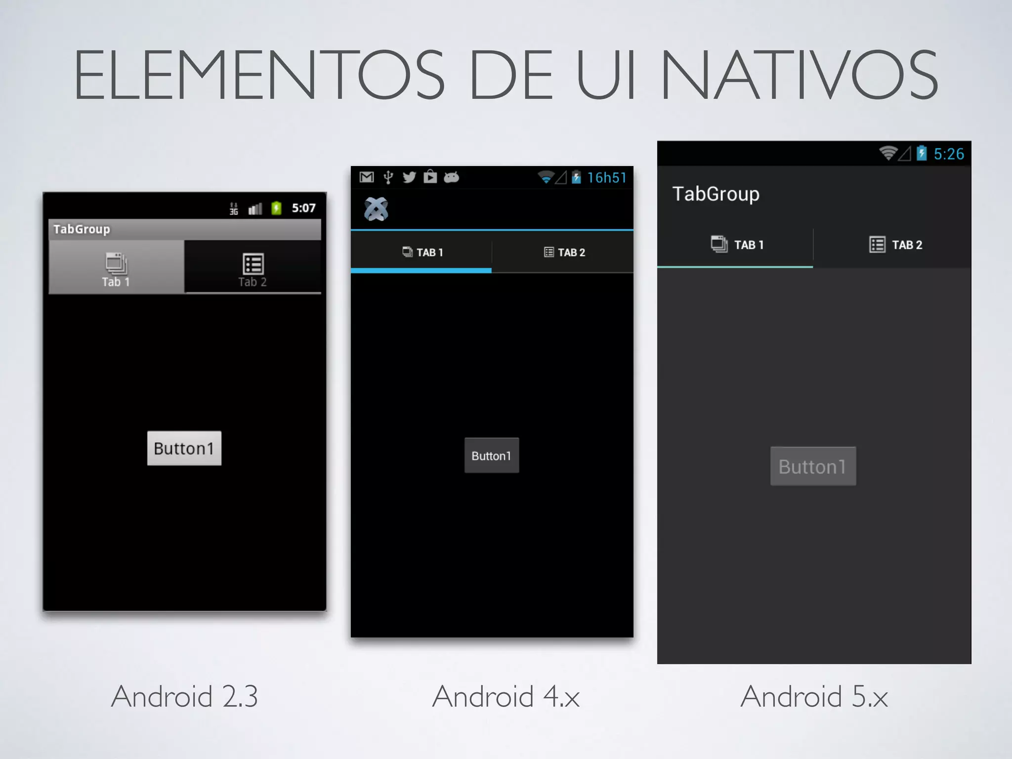 ELEMENTOS DE UI NATIVOS
Android 4.x Android 5.xAndroid 2.3
 