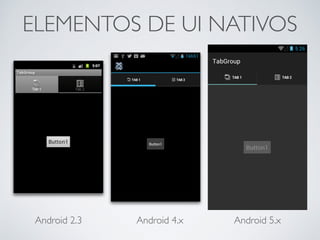 ELEMENTOS DE UI NATIVOS
Android 4.x Android 5.xAndroid 2.3
 