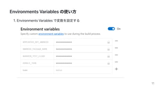 EnvironmentsVariablesの使い方
1.EnvironmentsVariablesで変数を設定する
11
 
