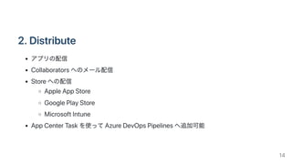 2.Distribute
アプリの配信
Collaboratorsへのメール配信
Storeへの配信
AppleAppStore
GooglePlayStore
MicrosoftIntune
AppCenterTaskを使ってAzureDevOpsPipelinesへ追加可能
14
 