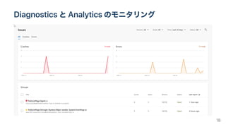 DiagnosticsとAnalyticsのモニタリング
18
 