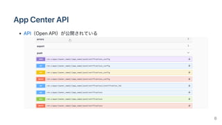 AppCenterAPI
API（OpenAPI）が公開されている
8
 