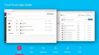 Visual Studio App Center
 