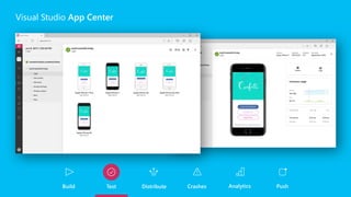 Visual Studio App Center
 