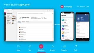 HockeyApp iOS, Android, UWP
Visual Studio App Center
 