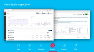 Visual Studio App Center
 