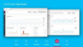 Visual Studio App Center
 
