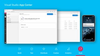 Visual Studio App Center
 