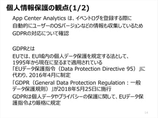 /65
Developers Summit 2020 KANSAI / 2020-8-27 / Yusuke Kojima
© DENSO CORPORATION All RightsReserved.
App Center Analytics...
