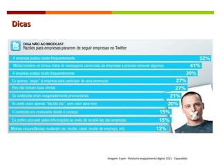 Dicas Imagem: Espm - Relatorio engajamento digital 2011 - Expandido  