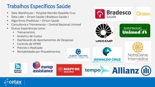Trabalhos Específicos Saúde
• Data Warehouse – Hospital Alemão Oswaldo Cruz
• Data Lake – Orizon Saúde ( Bradesco Saúde )
• Algoritmos Preditivos – Orizon Saúde
• Consultoria e Treinamento – Central Nacional Unimed
• Outras Experiências como :
• Treinamentos
• Analytics de Custos
• Dashboards de Apontamentos de Despesas
• Controle de OPME
• Previsto x Realizado
• Rentabilidade por Procedimentos
 