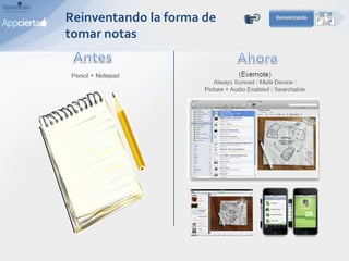 Reinventando la forma de
tomar notas
 