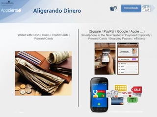 Aligerando Dinero
 