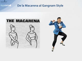 De la Macarena al Gangnam Style
 