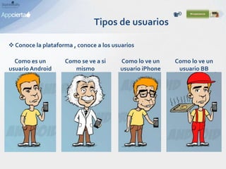  Conoce la plataforma , conoce a los usuarios
Como es un
usuarioAndroid
Como se ve a si
mismo
Como lo ve un
usuario iPhone
Como lo ve un
usuario BB
Tipos de usuarios
 