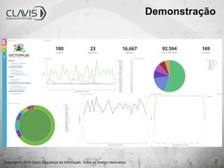 Copyright © 2016 Clavis Segurança da Informação. Todos os direitos reservados.
Demonstração
 