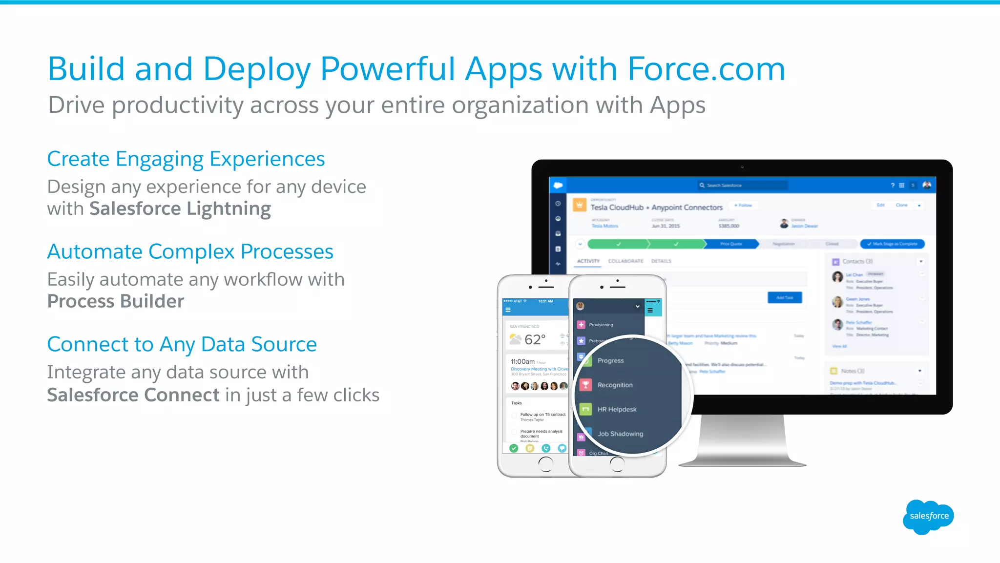 Build and Deploy Powerful Apps with Force.com ​ Create Engaging Experiences Design any experience for any device with Salesforce Lightning ​ Automate Complex Processes Easily automate any workﬂow with Process Builder ​ Connect to Any Data Source Integrate any data source with Salesforce Connect in just a few clicks ​ Drive productivity across your entire organization with Apps 