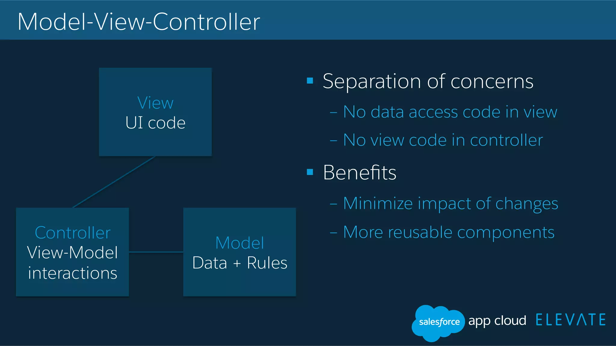 Model-View-Controller Model Data + Rules Controller View-Model interactions View UI code !  Separation of concerns – No data access code in view – No view code in controller !  Beneﬁts – Minimize impact of changes – More reusable components 
