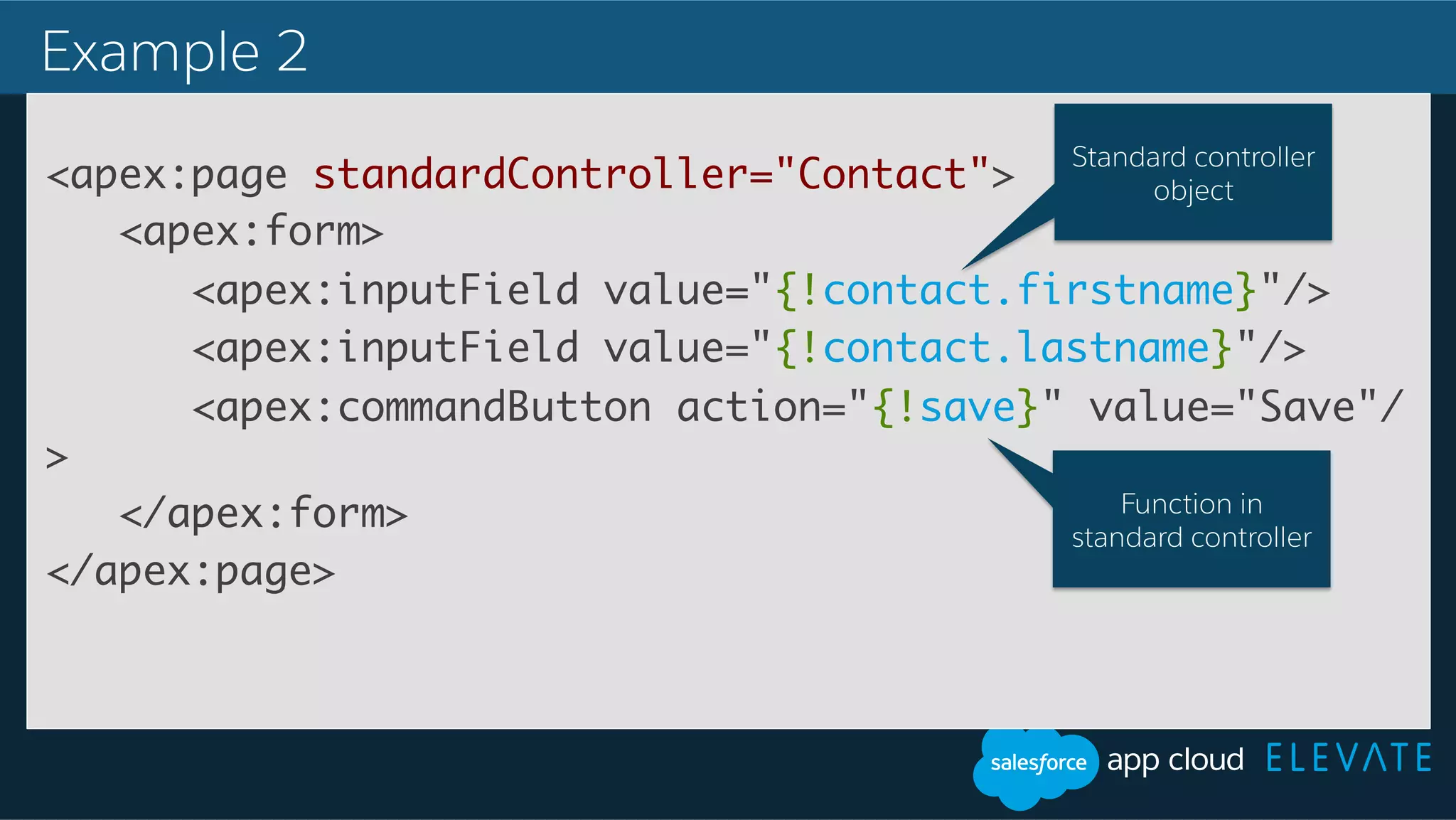 Example 2 <apex:page standardController="Contact"> <apex:form> <apex:inputField value="{!contact.firstname}"/> <apex:inputField value="{!contact.lastname}"/> <apex:commandButton action="{!save}" value="Save"/ > </apex:form> </apex:page> Function in standard controller Standard controller object 